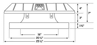 curbe model side view