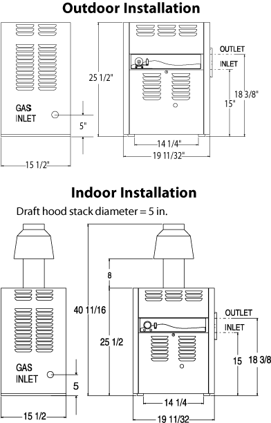 installation diagram