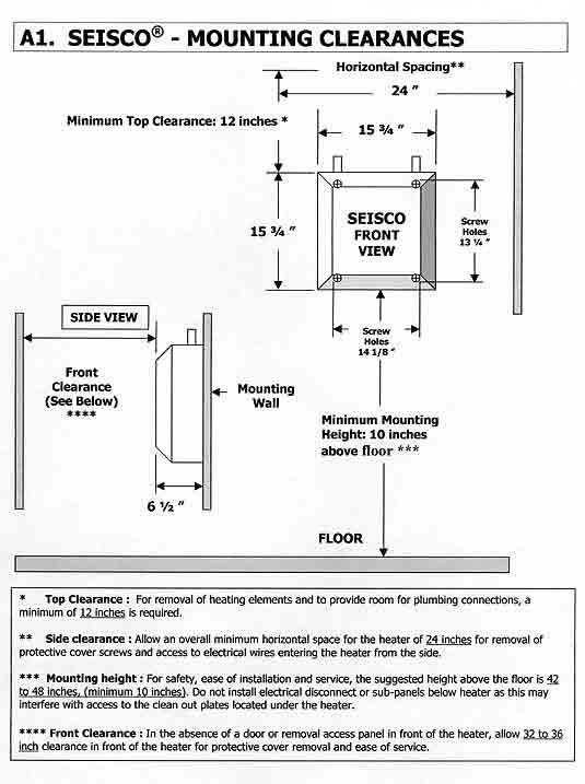 Water Heater Height from Floor: Essential Guide for Safe Installation