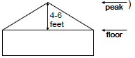 attic breeze sizing