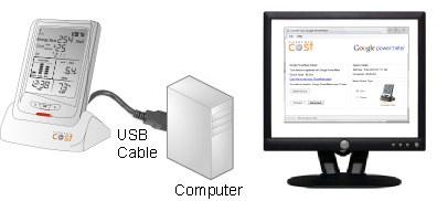 Connect Envi with USB cable