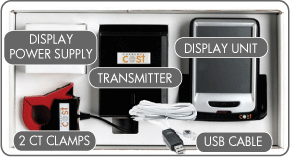 ENVI kit contents