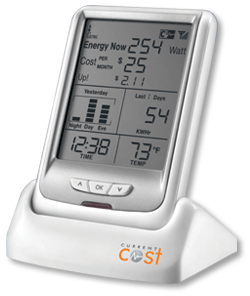 ENVI Energy Meter