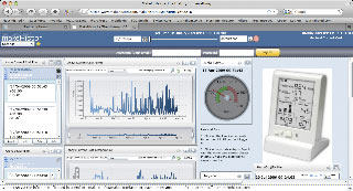 ENVI Software MakeHistori