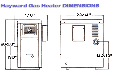 gas heater dimensions