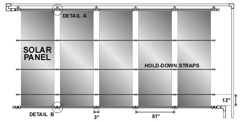 System 3 Diagram