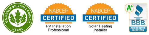certifications certifications